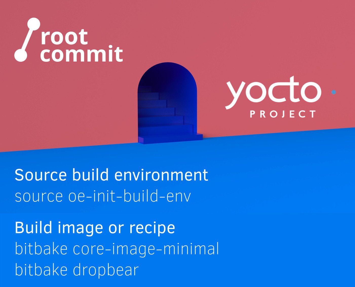 Top of Yocto command reference bookmark